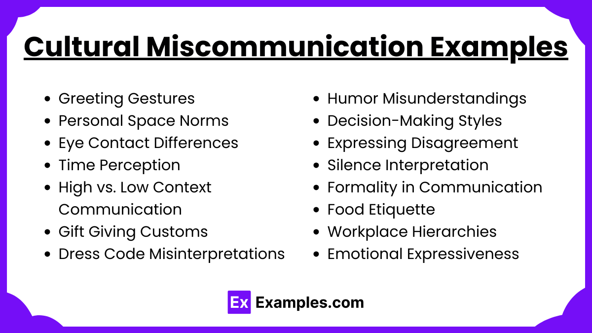 Examples.com